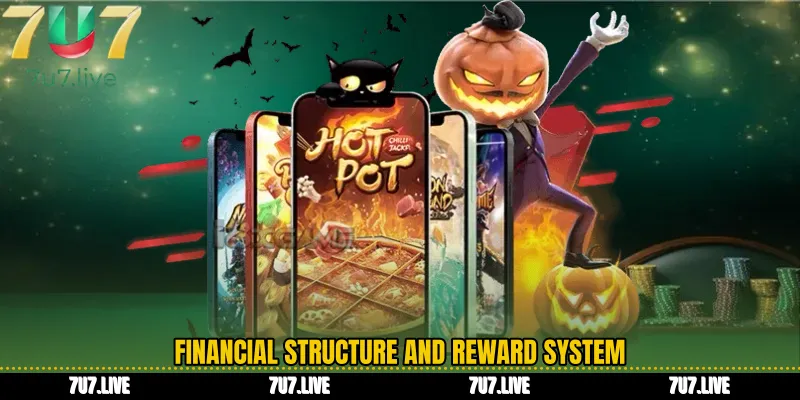 Financial Structure and Reward System