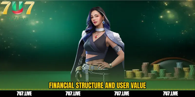 Financial structure and user value