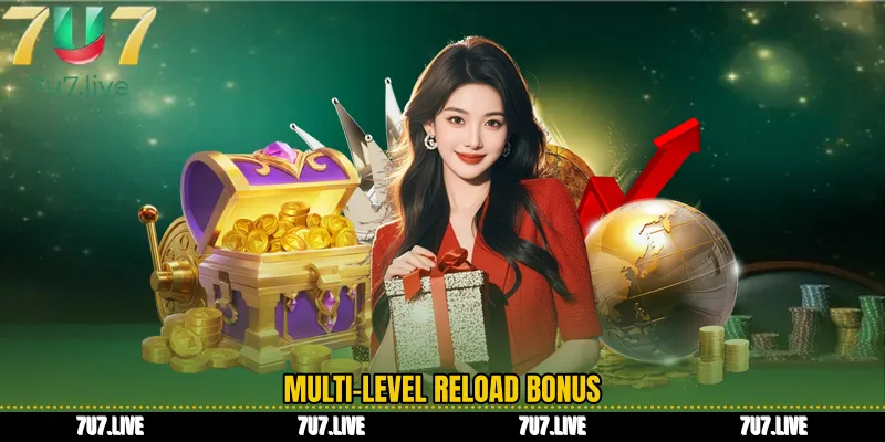 Multi-level reload bonus