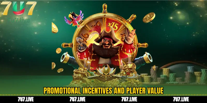 Promotional Incentives and Player Value